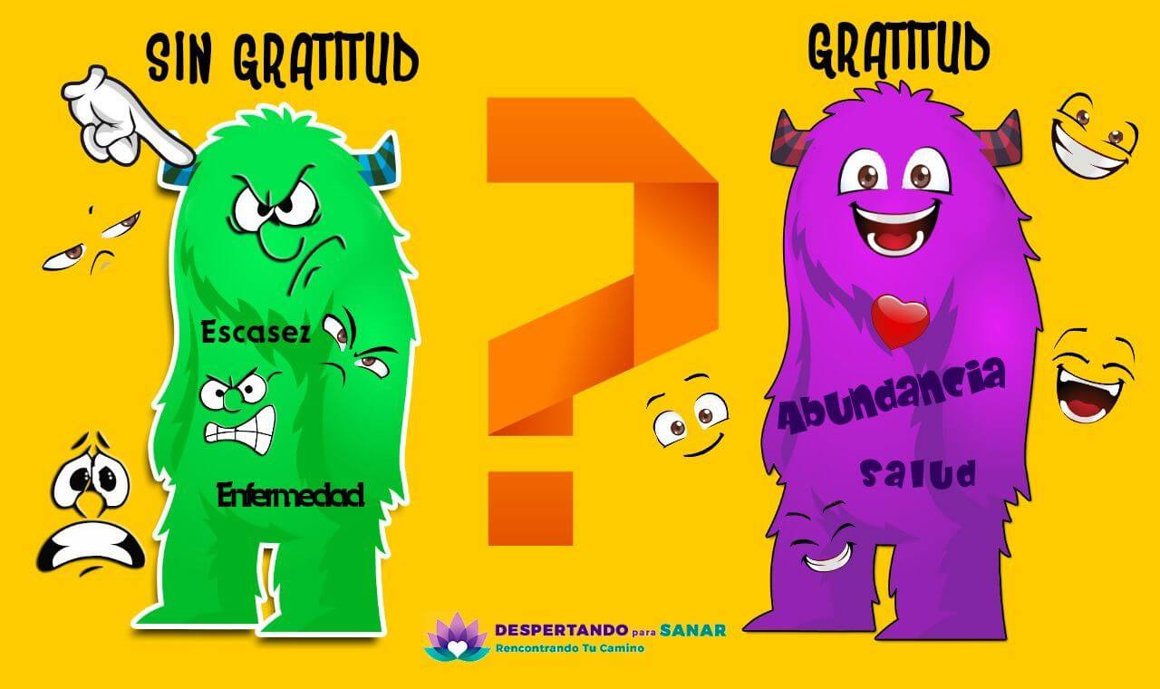 GRATITUD GRATITUD